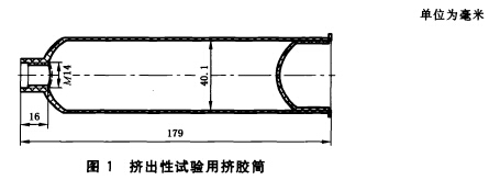 擠出性試驗(yàn)方法