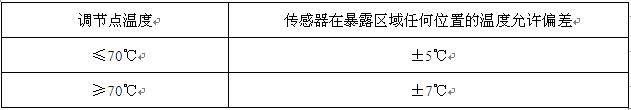 ISO16474-1-2013色漆和清漆--實(shí)驗(yàn)室光源暴露試驗(yàn)方法