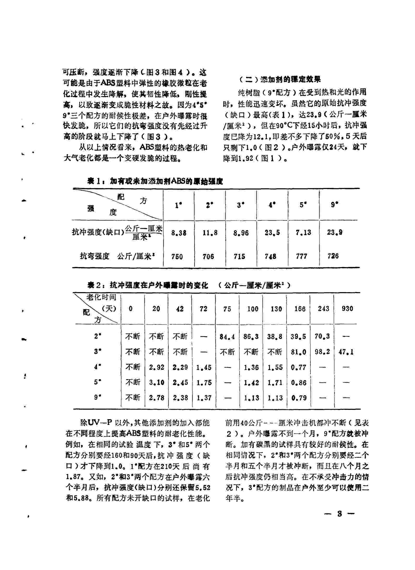 QLAB老化機(jī)助力ABS塑料老化測試，解決塑料老化發(fā)黃問題