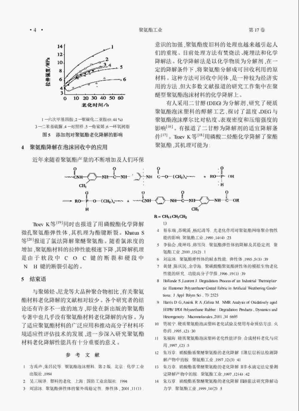 聚氨酯材料進(jìn)行紫外光人工加速耐候老化測試方法詳情圖4