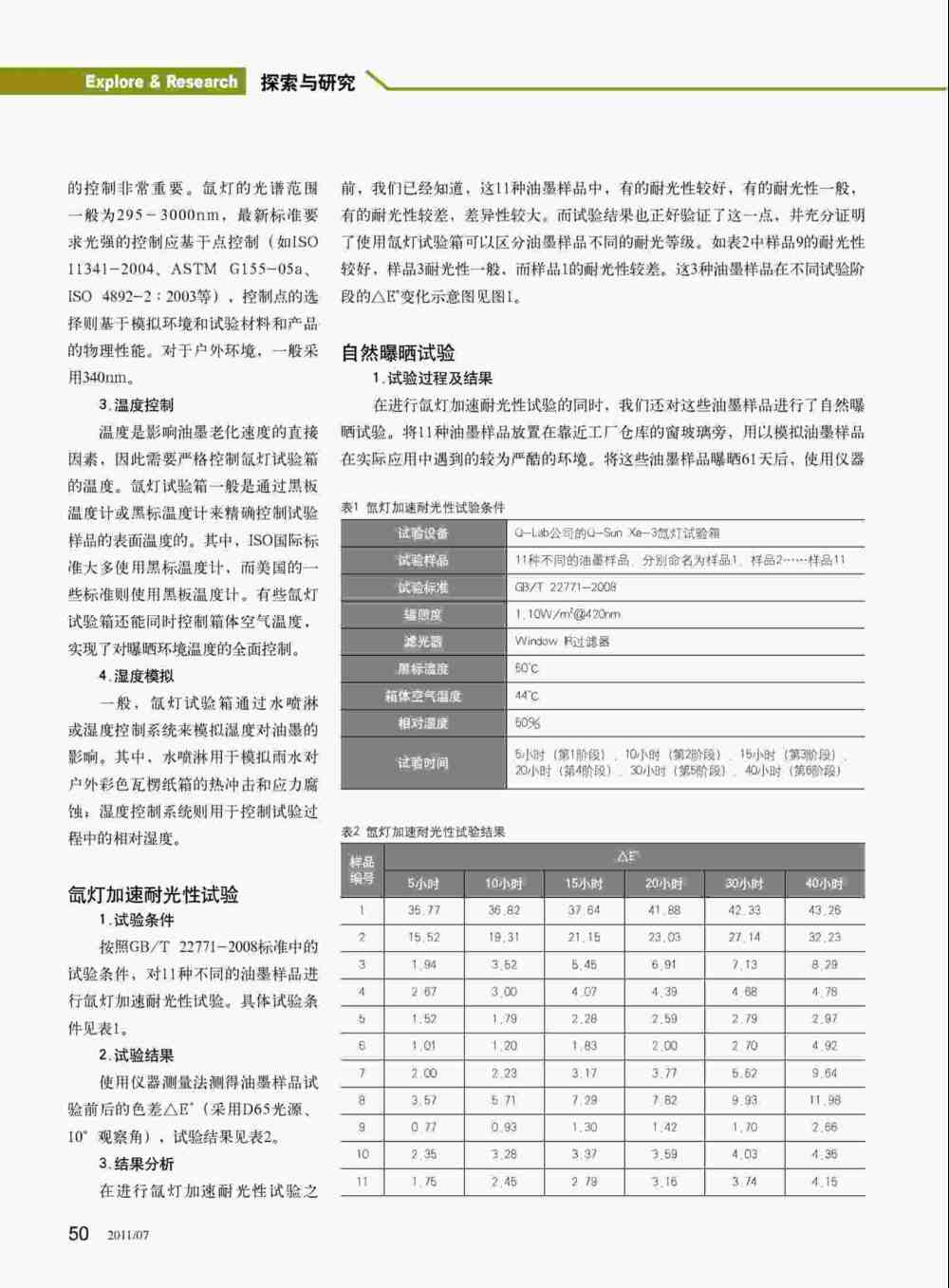 油墨印刷品的氙燈加速耐光性測試詳情圖2