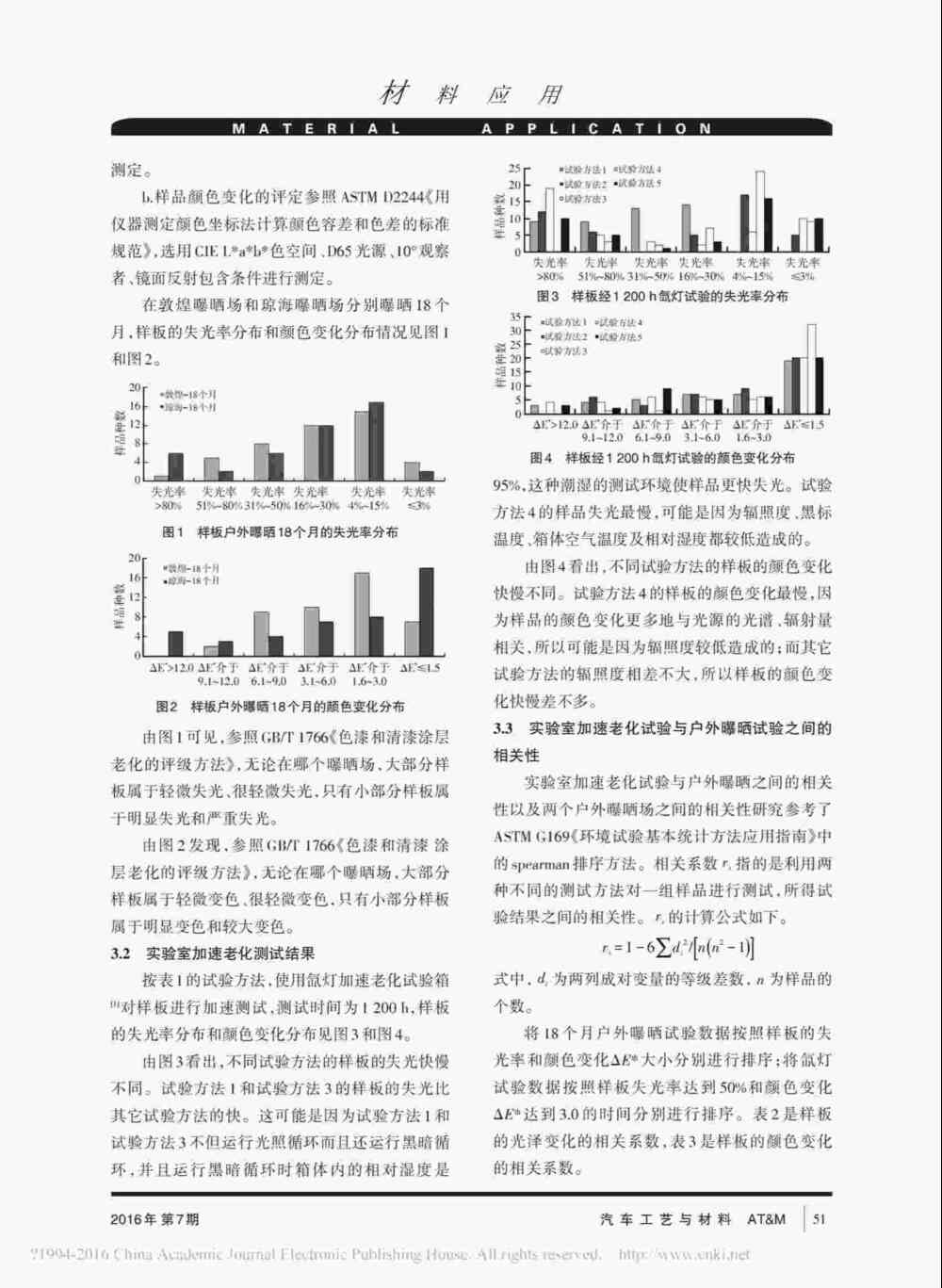 使用Q-SUN氙燈耐候試驗(yàn)設(shè)備對(duì)汽車(chē)內(nèi)飾塑料件進(jìn)行老化測(cè)試操作詳情3